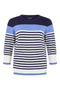 Sunday Round Neck Striped Block-Colour Pullover – Navy – 6253-6485-0