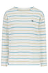 Lighthouse Blue Clay Stripe Causeway Breton Top