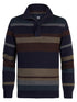 Petrol Industries Collar Knitwear